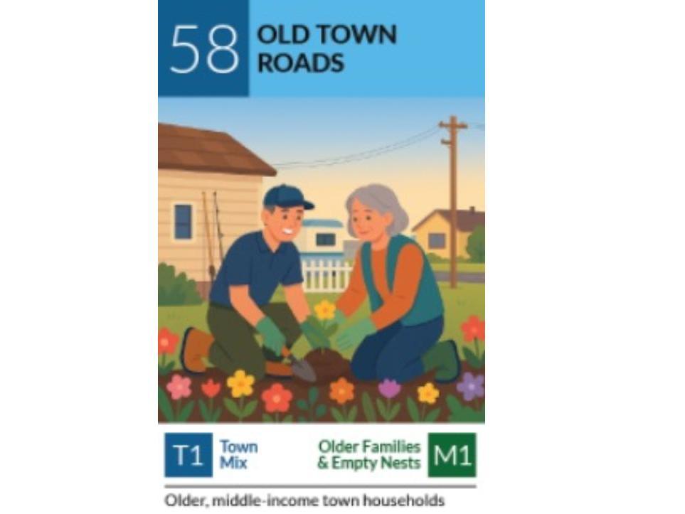 Old Town Roads - Older Middle Income Households